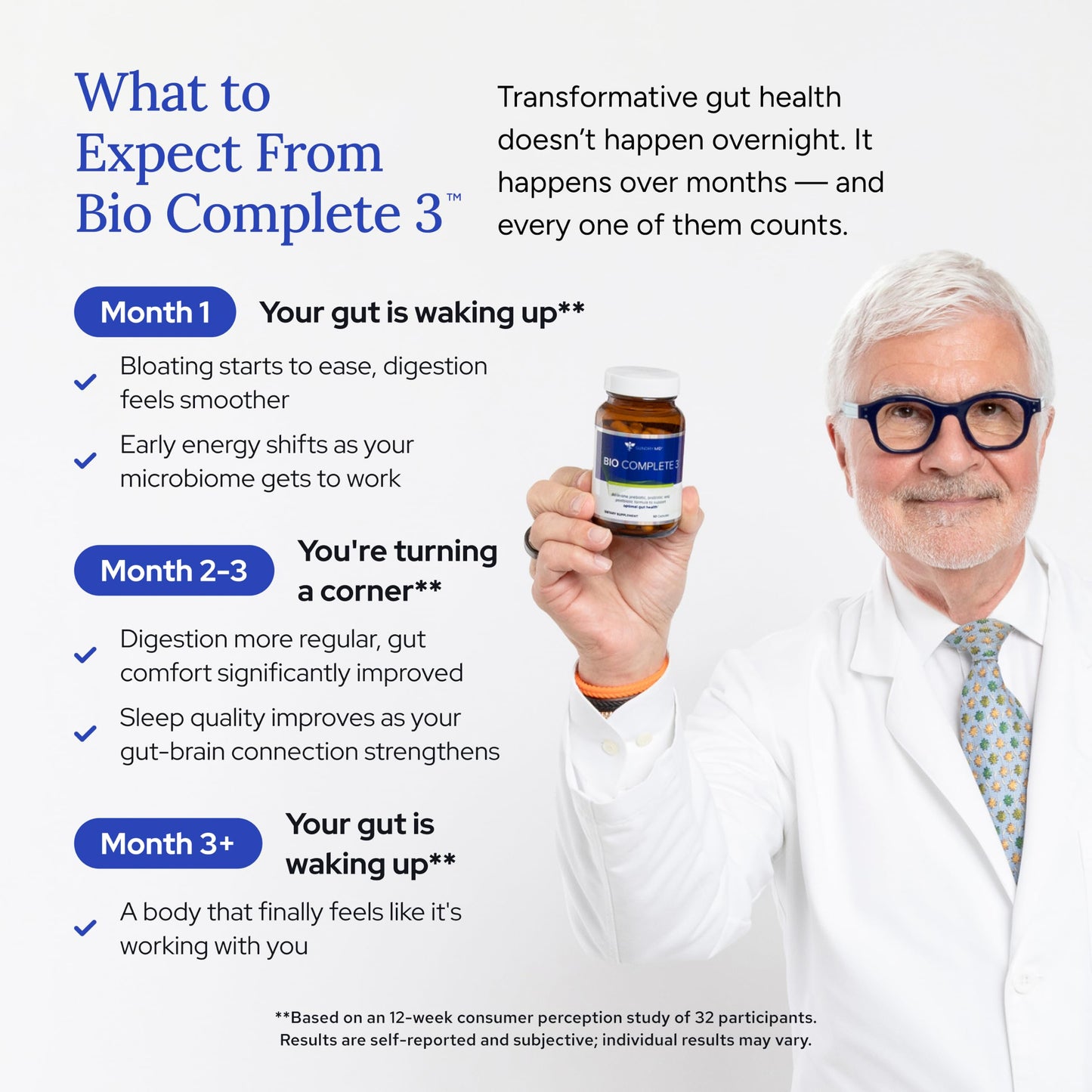 Gundry MD Bio Complete 3 and Total Restore Bundle